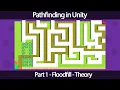 Pathfinding in Unity - Part1 Floodfill Theory