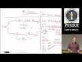 Machine Learning for Cyber Security Malware Introduction
