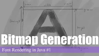 Bitmap Generation Font Rendering in Java