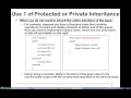 Alex X Liu Software Design Pattern Course 9 Protected and Private Inheritance in C