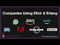 An Introduction to Learn-Elixir dev