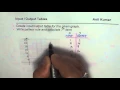 Write Pattern Rule From Data in Graph and Write Pattern Rule