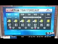 Saturday morning weather forecast