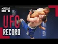 Khabib Nurmagomedov s UFC Record
