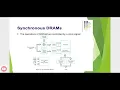 synchronous DRAM