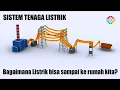 Lagu Sistem Tenaga Listrik - Bagaimana kita bisa menikmati listrik PLN