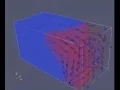 Convection Diffusion equation - Finites Differences Method