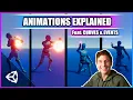 Animations in Unity3D