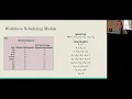 Group8 CH14 Nonlinear Optimization