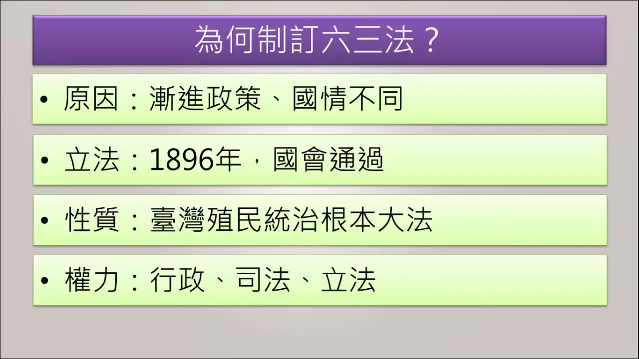 高中歷史 乙未割臺與日本殖民臺灣的統治政策 v1616_