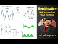 Electronics Lecture 2 - Half Wave and Full Wave Rectification Bridge Rectifier Ali Ashfaq Awan