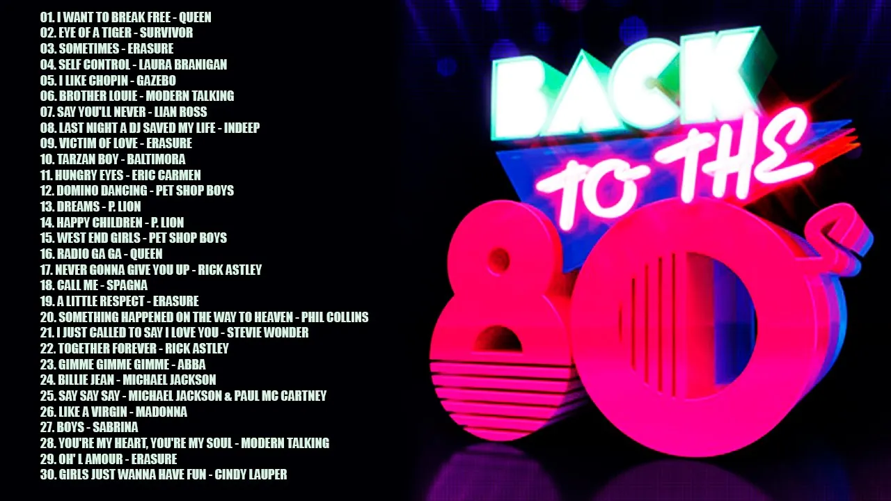 Back to the 80s - Greatest Hits 80s - Best Oldies Songs Of 1980s - Best 80s Hits - Hits 80s