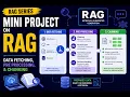 RAG Series Mini Project on RAG - Load Data