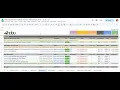 Google SEO Leak What is Content Effort score