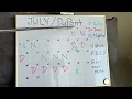 Process Operator Work Schedules Explained - DuPont 12hr Shift Schedule