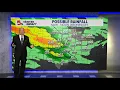 Cooler and less humid week ahead St Louis forecast