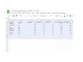 Sort Data in Ascending or Descending Way in Google Sheets Sort Function Sort Data Automatically