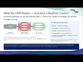 The Role of PCIe Retimers in High-Performance AI Infrastructure