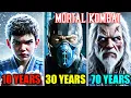 Entire Life of Sub-Zero - Explained Mortal Kombat s Ice Ninja Clan Rivalries Path to Grandmaster