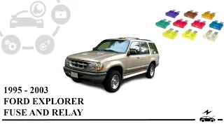 Fuse box diagram Ford Explorer 1995 - 2003 with assignment and location photo