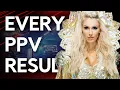 Every Charlotte Flair WWE PPV Result 2014-2025