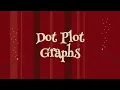 DOT PLOT GRAPHS TEKS 5 9C Pigpimples Magic Academy