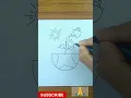 World Environment Day Drawing Save Environment Drawing Save Tree Save Earth Drawing