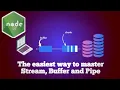 How stream Buffer and Pipe works in NodeJS with some easy examples