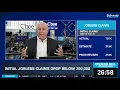 Challenger Job Cuts Fall Case that FOMC Shouldn t be Hawkish in December