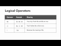 Lesson 6 Introducing PHP