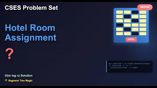 CSES Hotel Room Assignment Segment Tree Solution Explained C Tutorial 2024