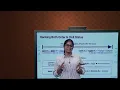 B A Hons English FL-AEC-301 Unit 04 Vocabulary Part - 02