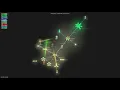 - Grource visualisation