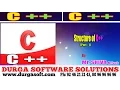 C language Structure of C Part - 1 by Shiva