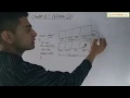 Class 12 Computer Science Chapter 8 Pointers 10