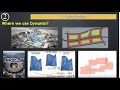 Introduction to Dynamo - Part 2
