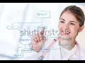 ECW Progress notes Workflow eclinicalworks