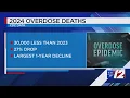 US records largest one-year decline in OD deaths