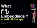 What are LLM Embeddings