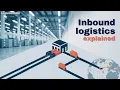Inbound Logistics Explained Optimizing Your Supply Chain from the Start