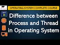 L12 Difference between Process and Thread in Operating System Operating System Lectures