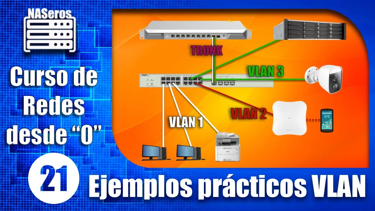 Configura tu red como un pro [Guía práctica] ⚡️ VLAN para principiantes