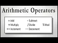 Arithmetic Operators
