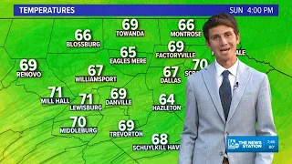 Nice weather on tap for Saturday Sunday looks wet