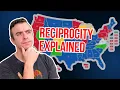 Concealed Carry Reciprocity What You Need to Know Across State Lines
