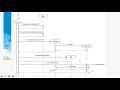 MPP01E-ID Sequence Diagram II