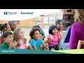 How to Create a Positive Classroom Environment Part 1