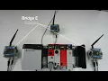 Demo CIP Safety over EchoRing - Wireless Integration with Rockwell Automation PLCs