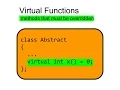 C Tutorial Polymorphism