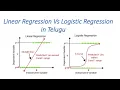 Linear regression vs Logistic Regression